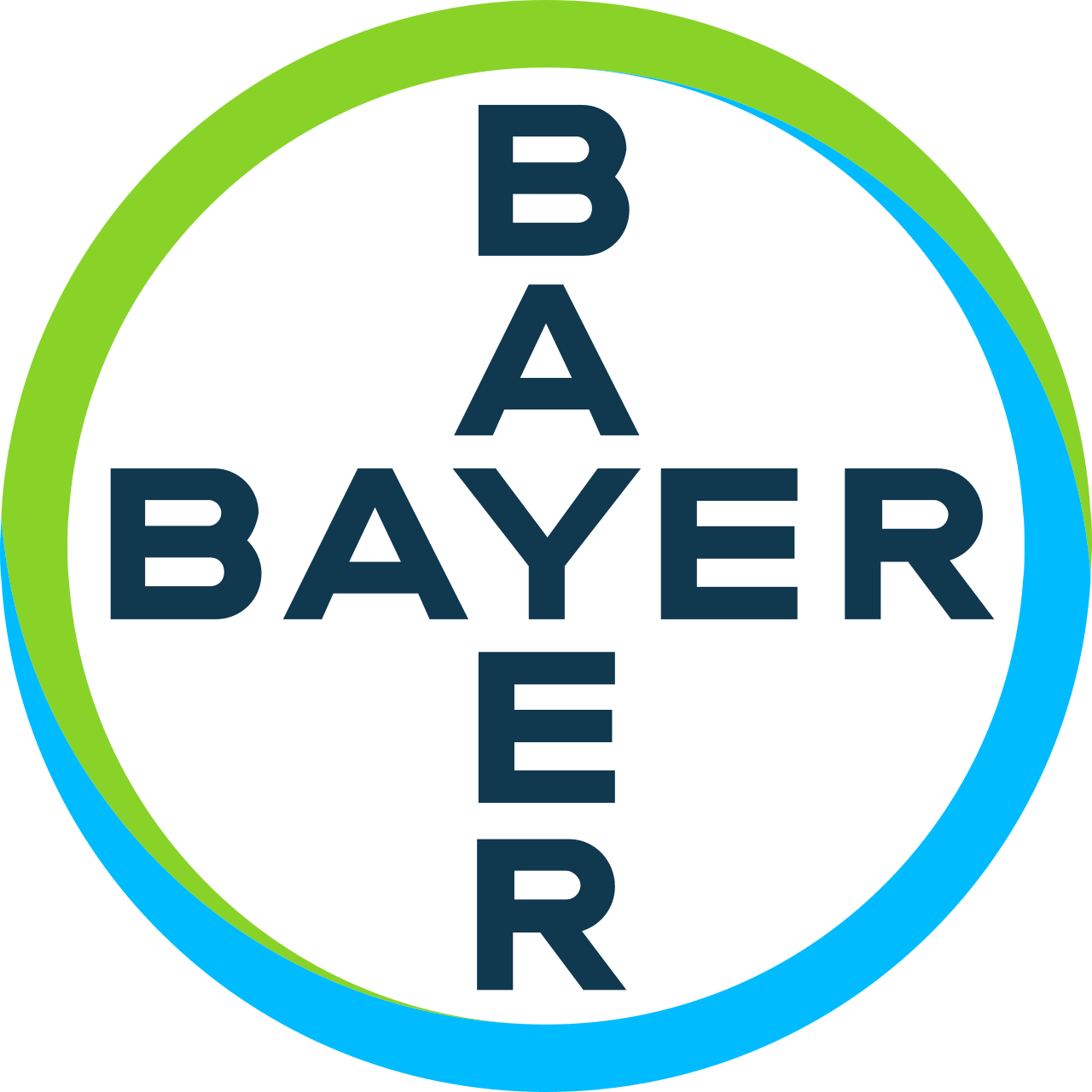 Understanding Bayer: Corporate Structure and US Presence
